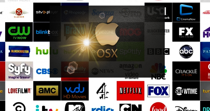 Smart DNS OS X Banner